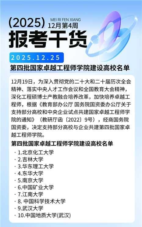 【2026高考志愿填报知识解读】第四批国家卓越工程师学院建设高校名单出炉，共有