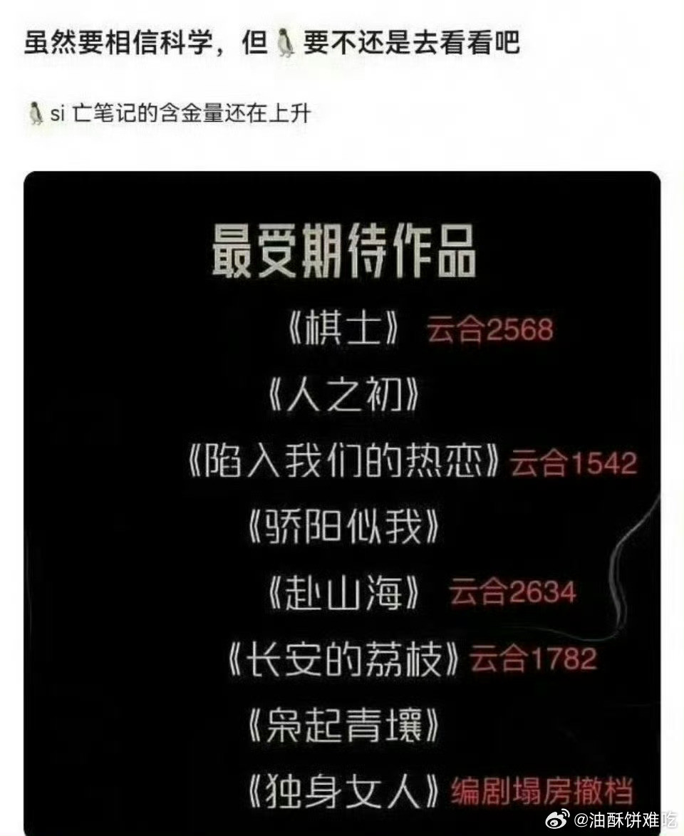 其实没什么联系，但不用心选角、制作扑街是必然的​​​