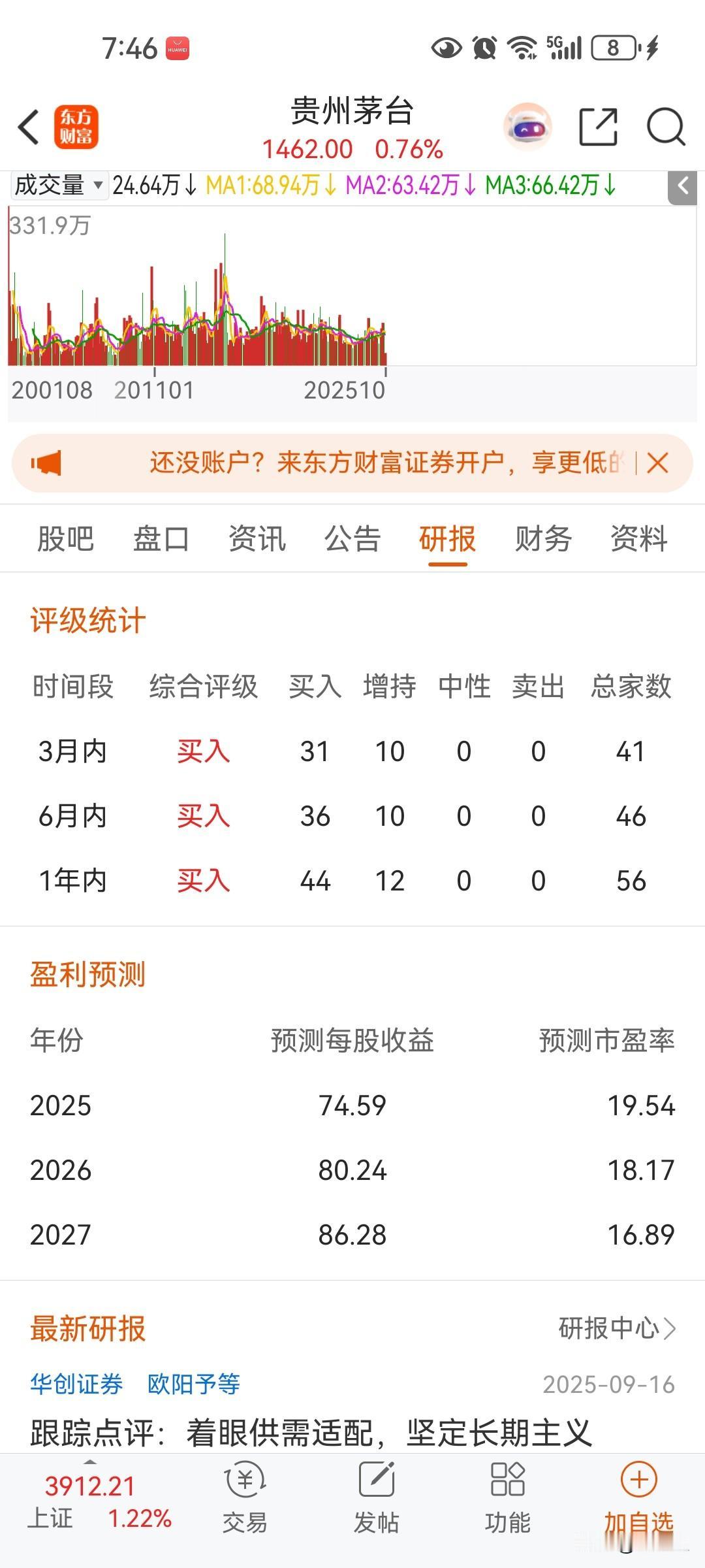 20倍估值的茅台是低估了，但消费品价格涨价还需要五年十年，不像腾讯跌下去很快恢复