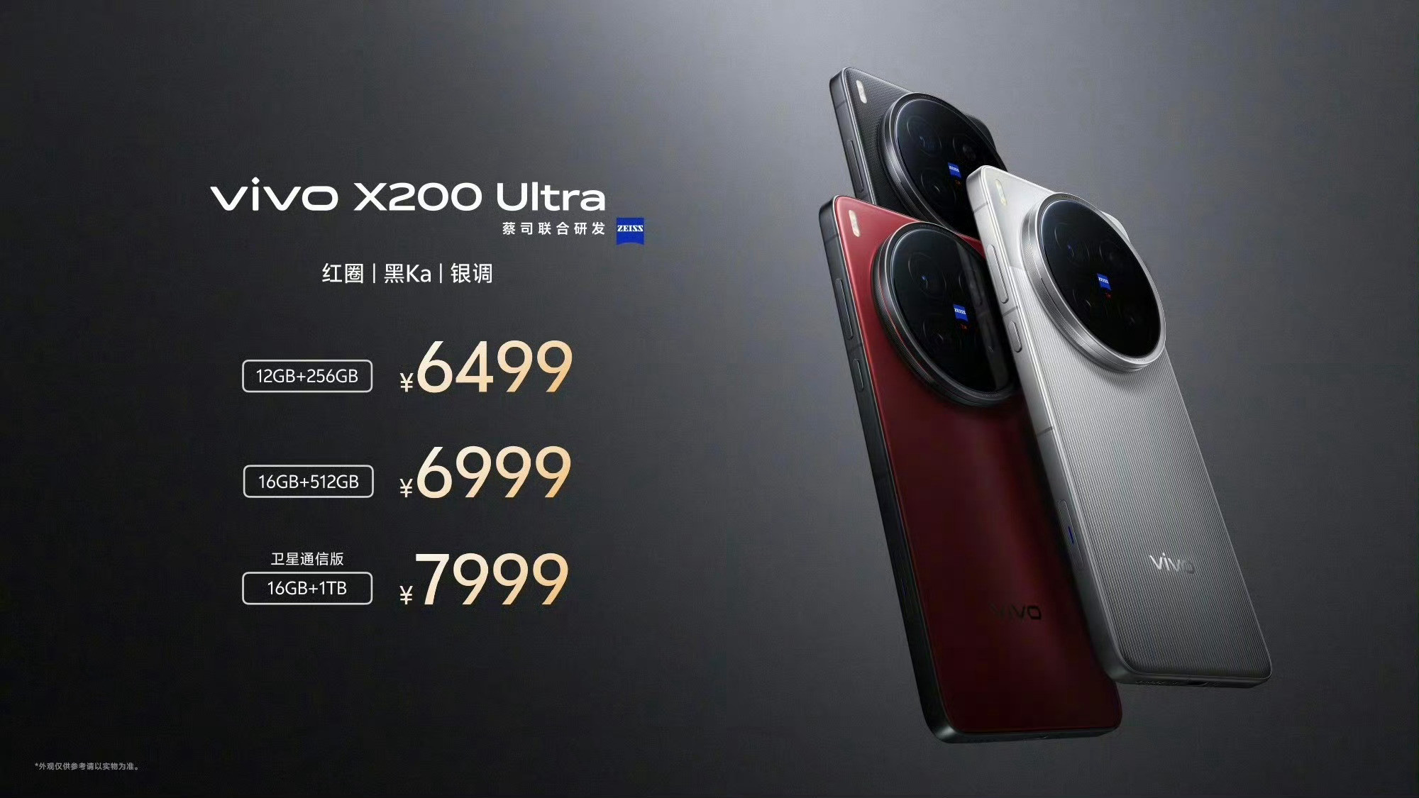 据目前的爆料来看，大家对vivoX300Ultra的影像配置还满意吗今年的内