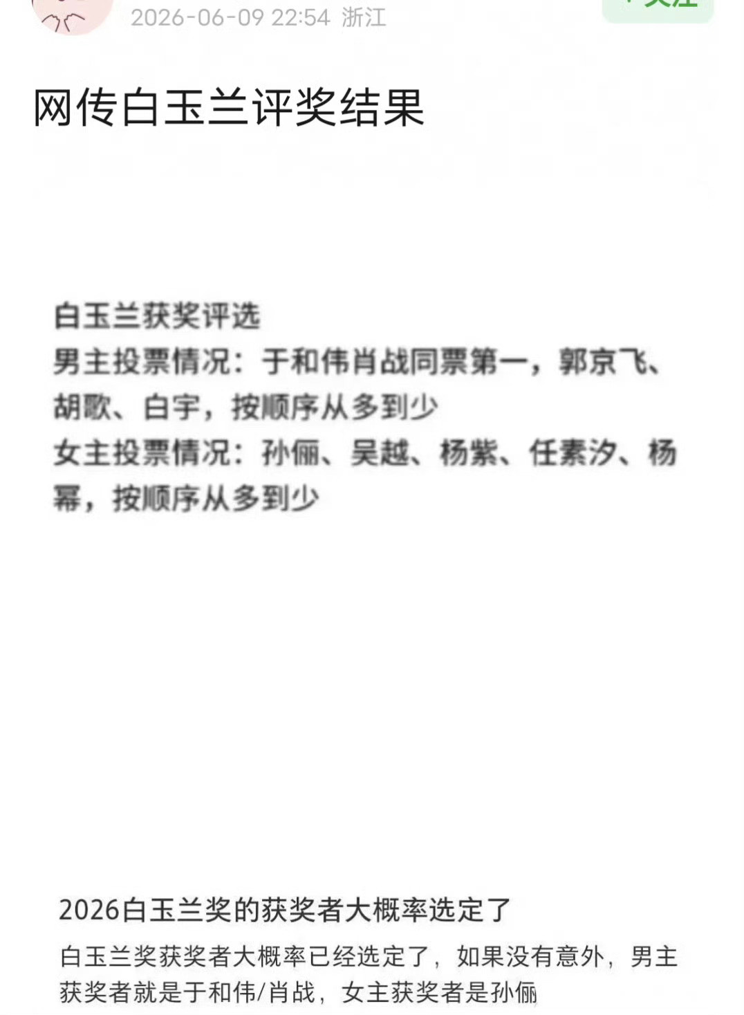 之前不是说白玉兰都投票结果会严格保密吗？当天才知道，现在就知道结果了？最佳男主角