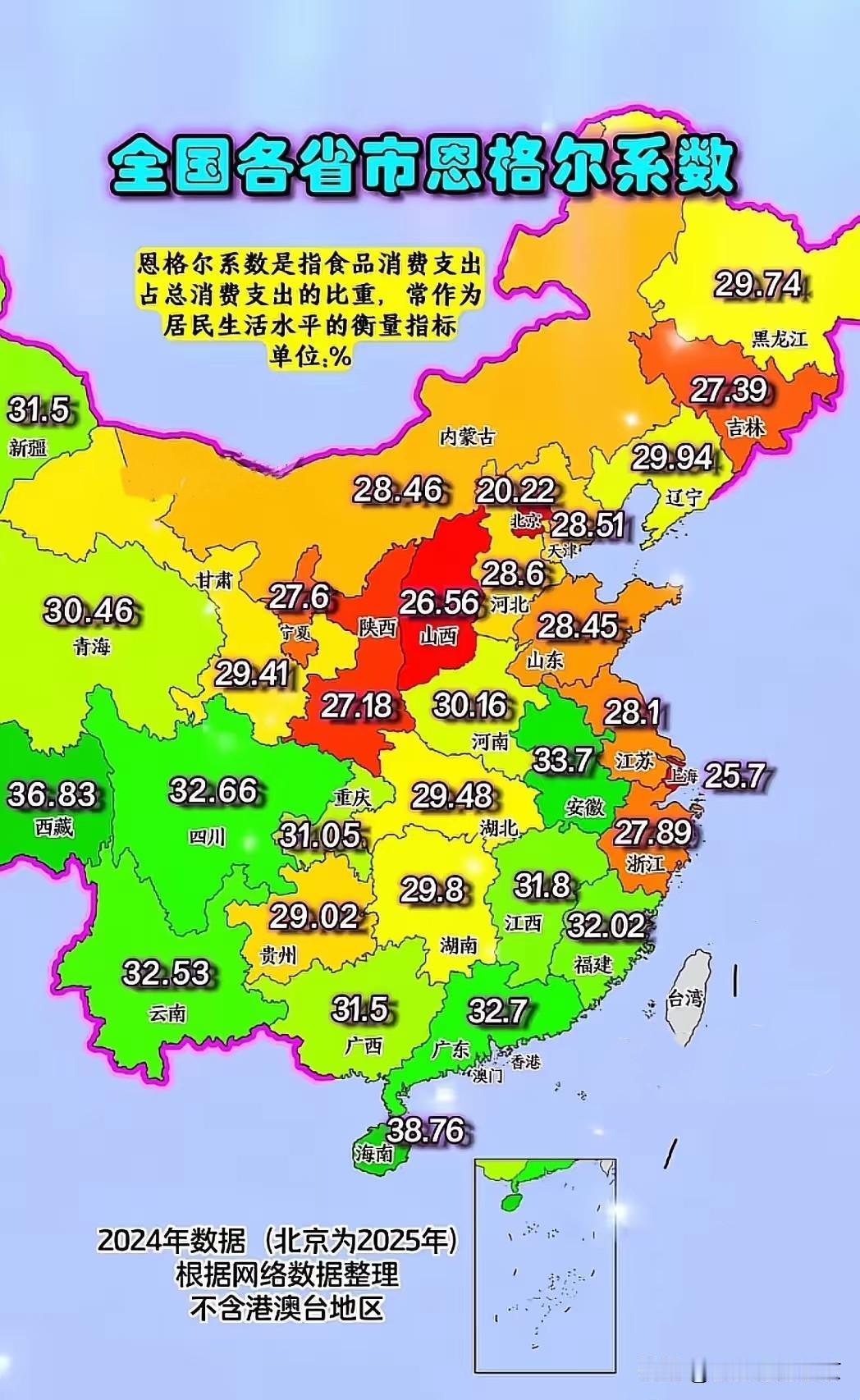 全国各省市饮食消费占比每个地方的消费习惯不同，用于全部费用支出的占比也不同~