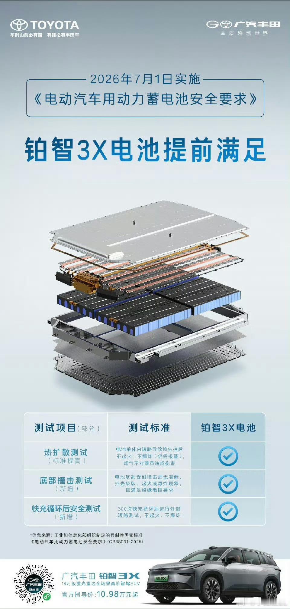 还有哪家大厂跟上了？​​​