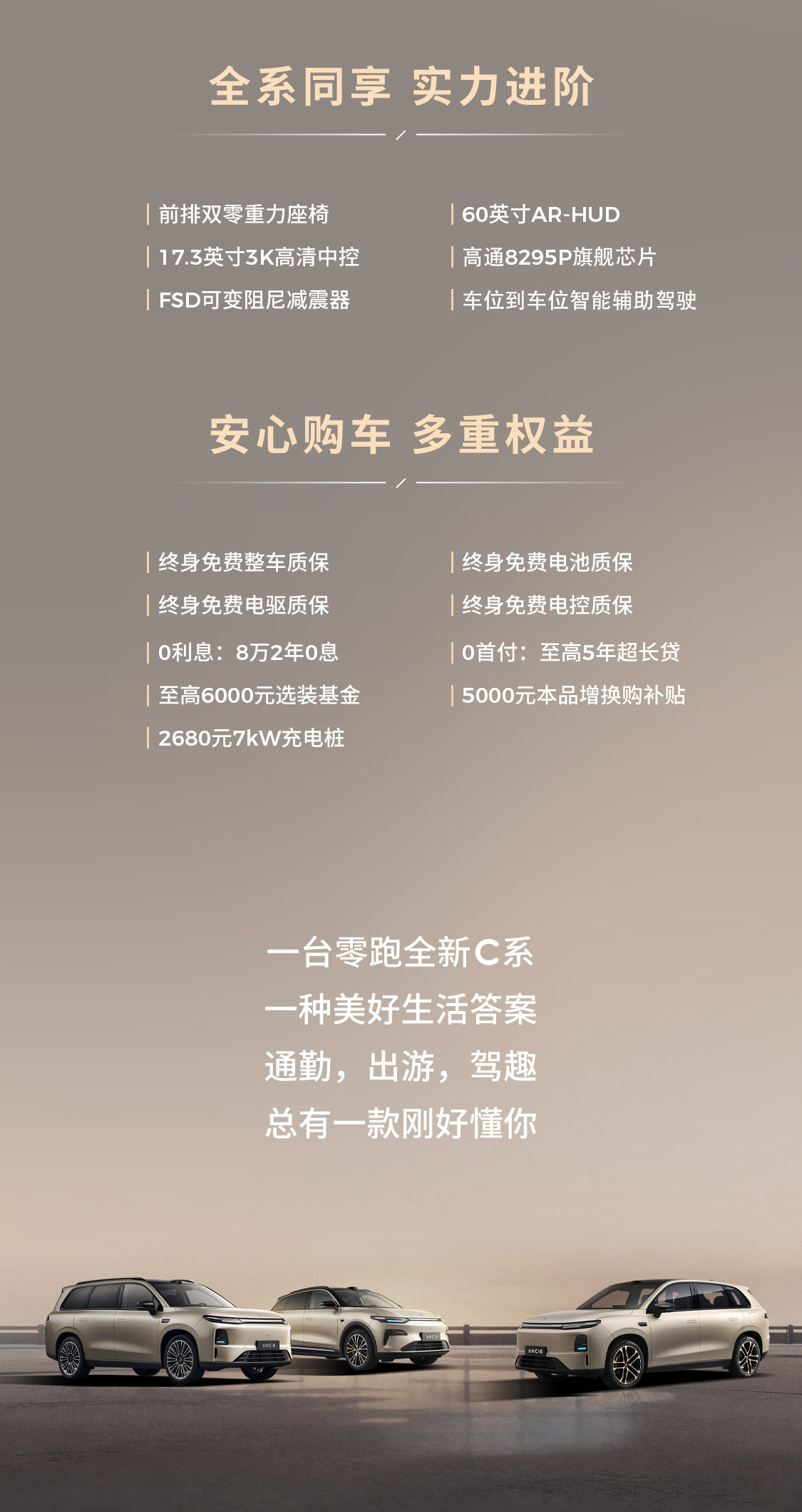 全新C系SUV怎么选？零跑全新C10/C11/C16选购指南来了💡全新C10更