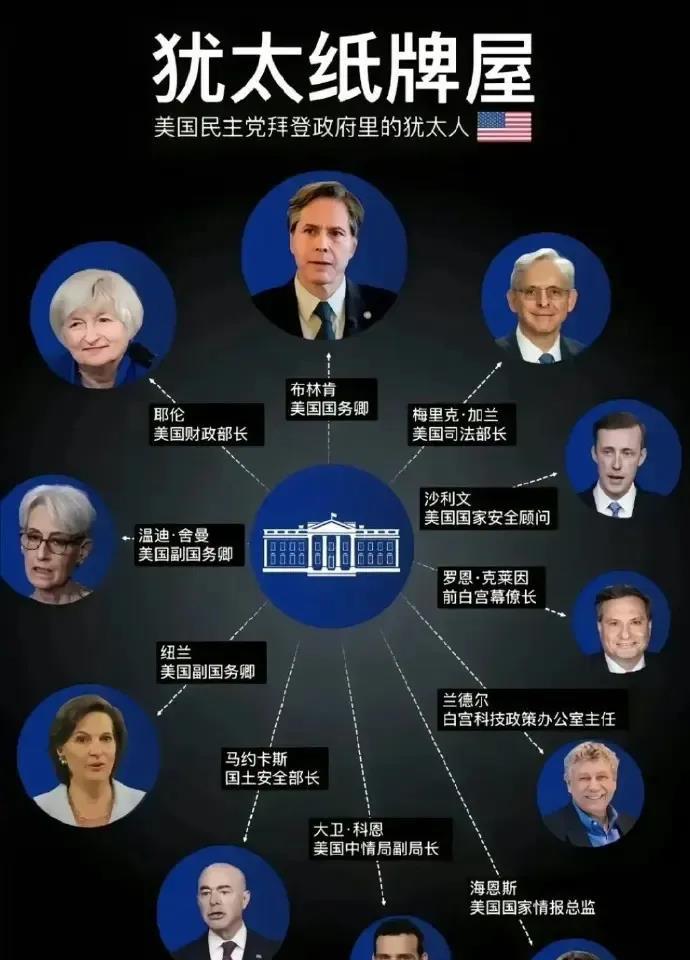 美国有一句谚语，共和党是<em>洛克菲勒家族</em>的，民主党是摩根<em>家族</em>的，而这两个财团背后其实