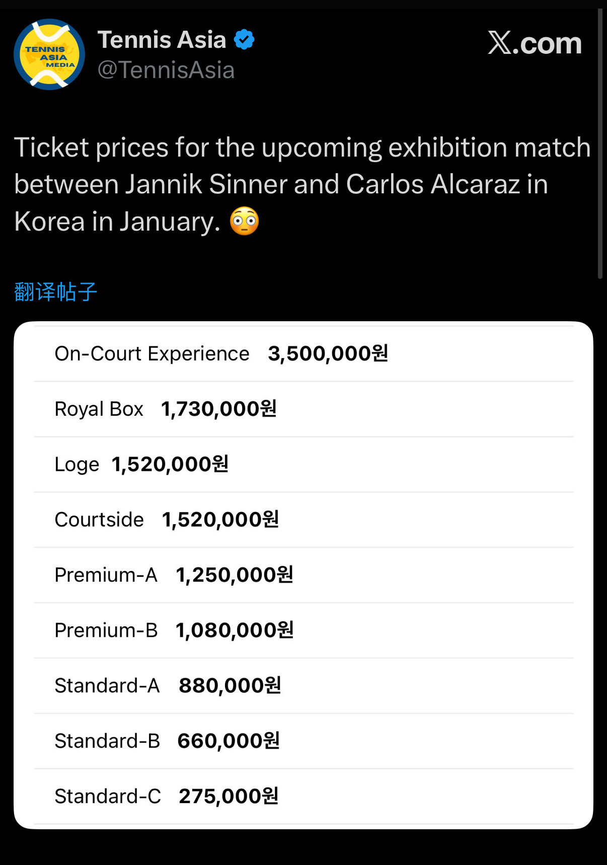 阿卡辛纳明年1月10日韩国表演赛的票价公布💰场内体验区：3500000韩元（约