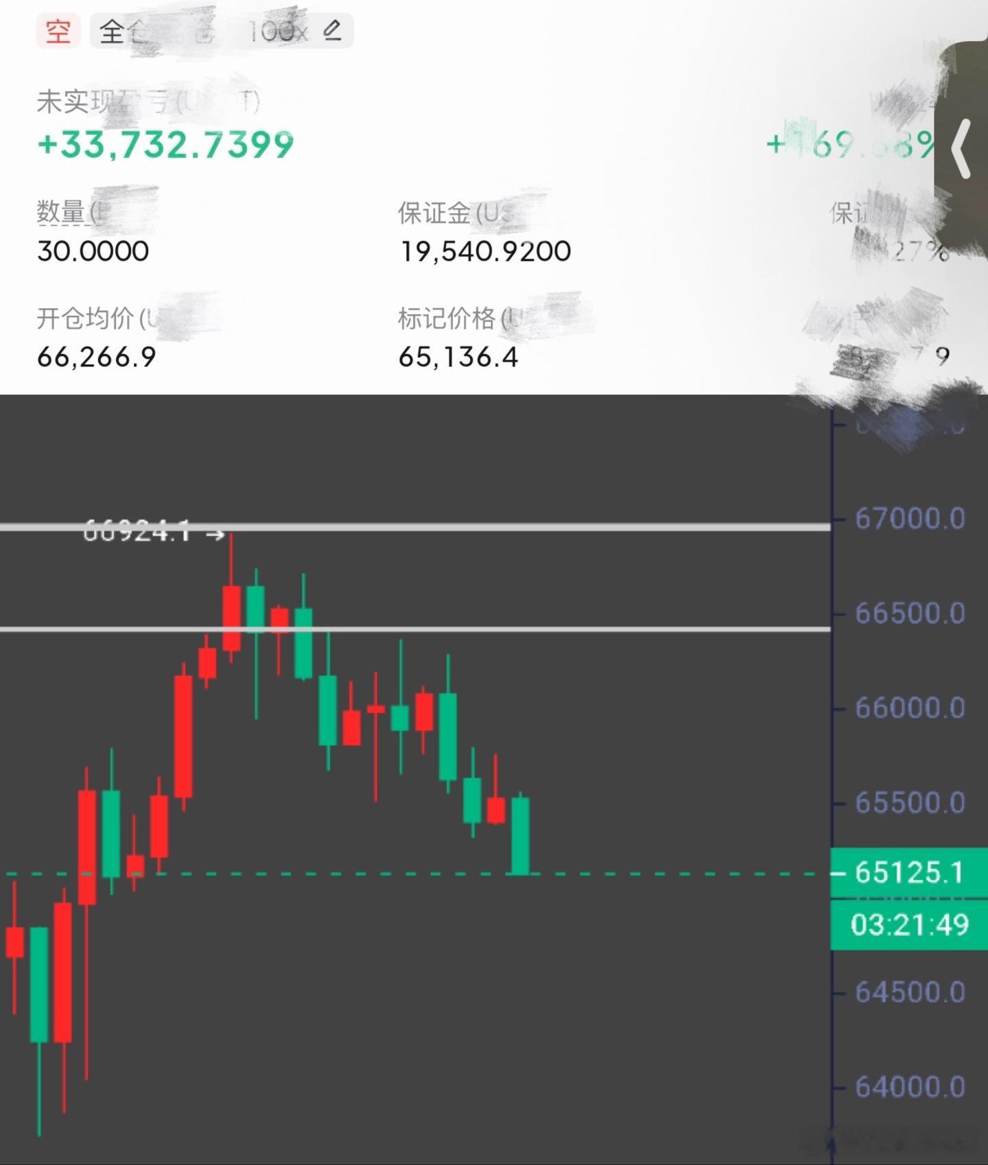 真是看笑了，说一下就开始动起来了比特币btc