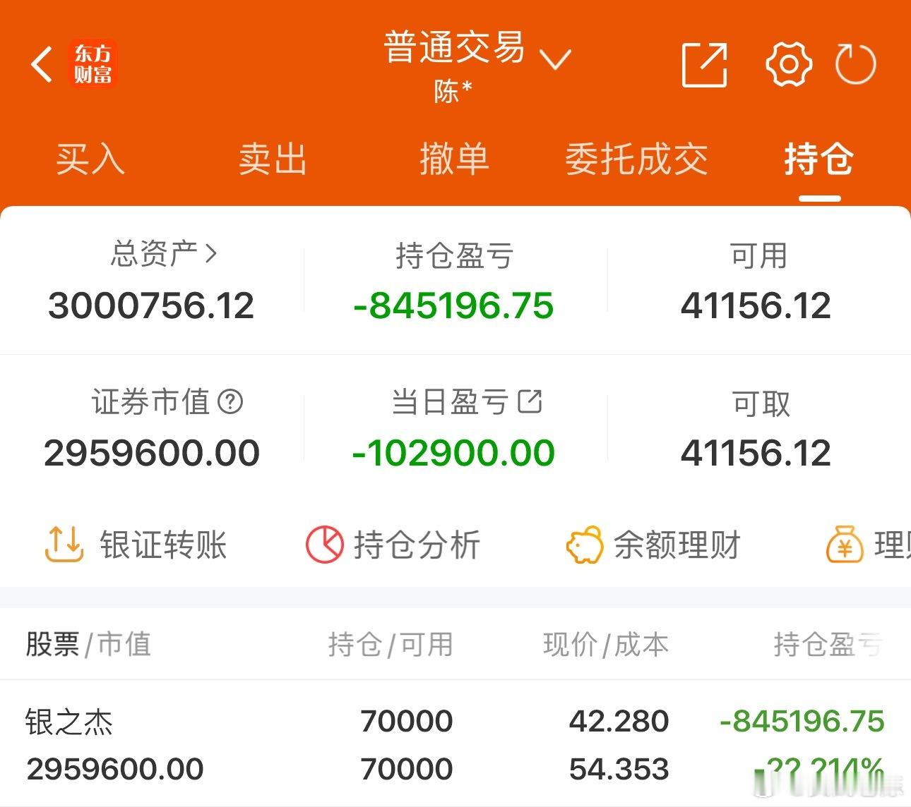 50w实盘挑战一年做到300w（第227天）总资产：300.0万收益：-1029