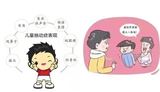 孩子抽动干预的黄金期只有8年，尤其是这6类孩子，家长需要高度重视！上周门诊，