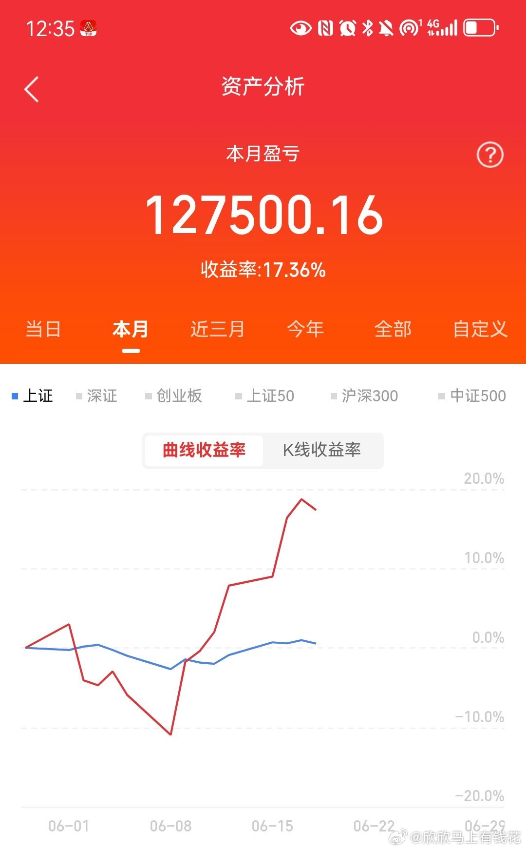 电子材料全细分赛道对应企业汇总1. ABF封装基板：深南电路、兴森科技、沪电股份