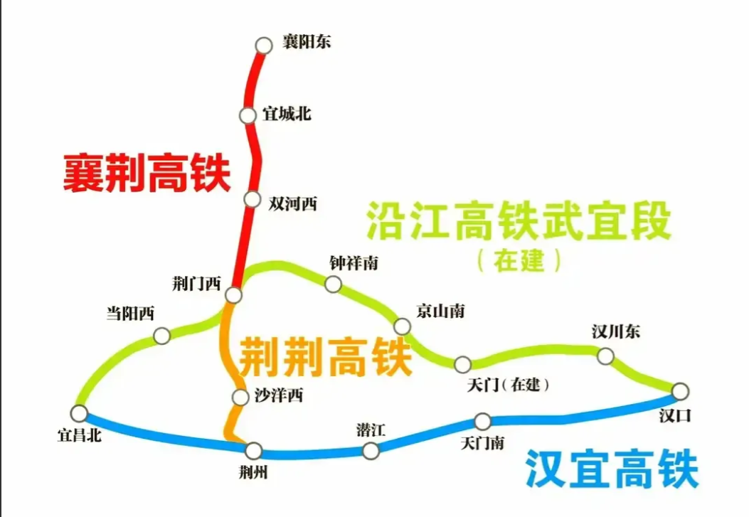 襄荆高铁，襄阳—荆门？国铁格局太小了，每次听说襄荆高铁，都以