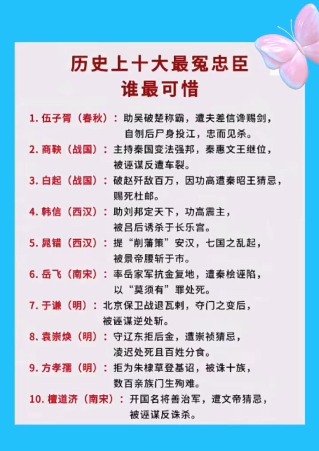 看了一下，只有晁错是真冤枉。