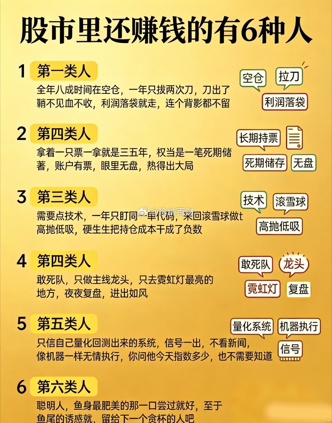 据说现在股市里还在赚钱的就这几类人了？其实要我说，这几类人虽然在赚钱，但是散户亏