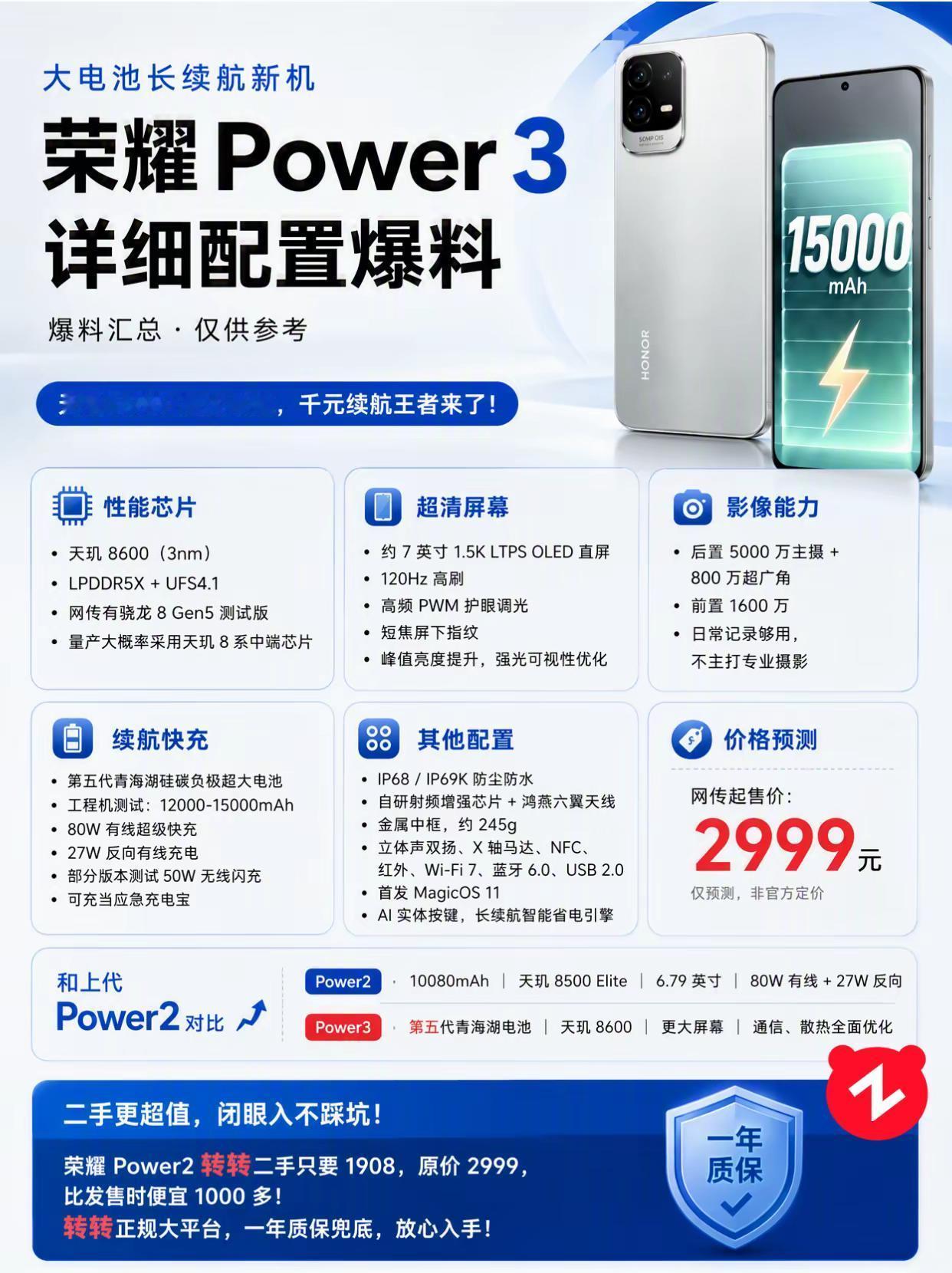 荣耀Power3详细配置爆料！荣耀数码科技长续航荣耀手机