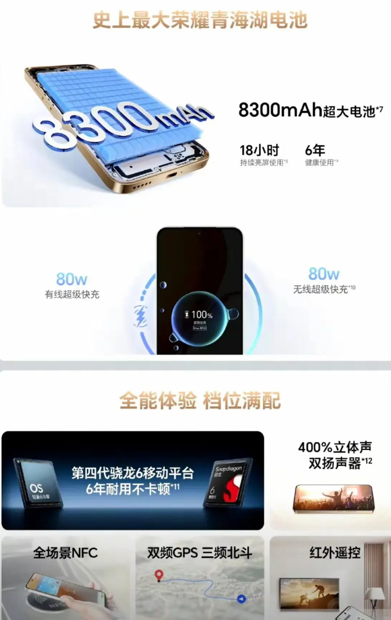 说实话，荣耀X70手机，8300的电池挺吸引人的。不过，骁龙6Gen4芯片让人纠