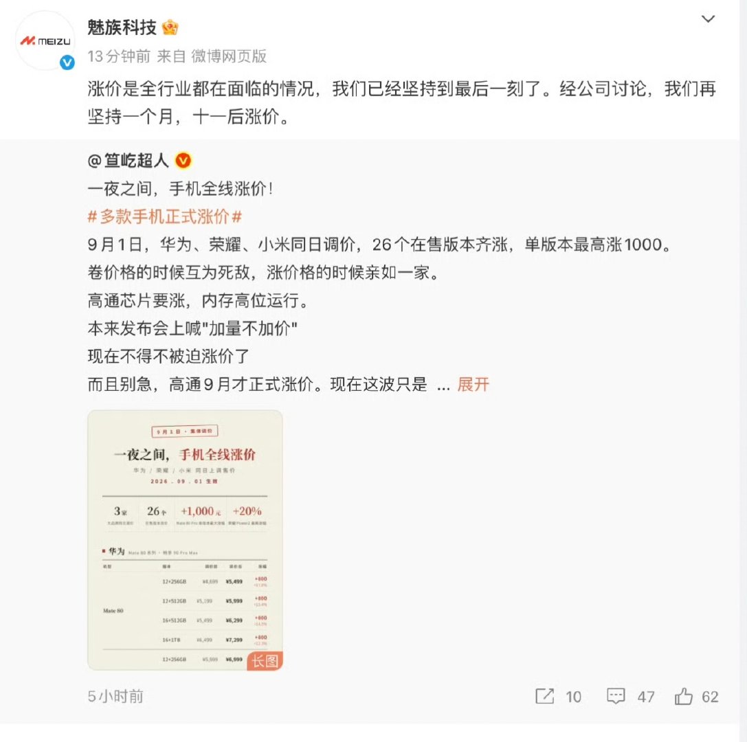 #魅族手机称十一后涨价#说起来也挺逗，现在涨价不搞突然袭击，都算业界良心了[捂脸哭]​