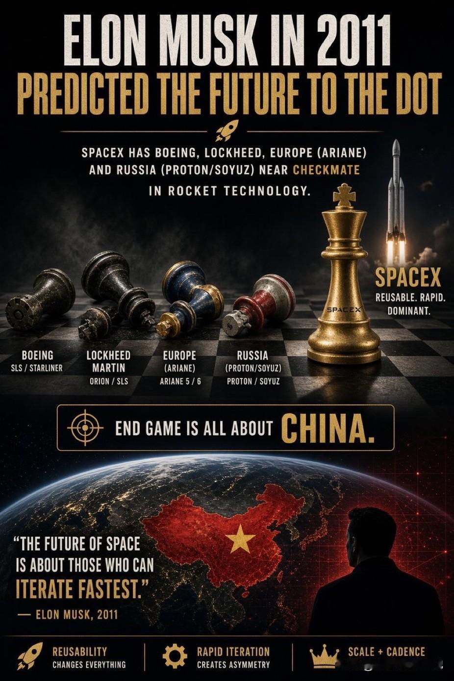 2011年，马斯克就认为SpaceX火箭领域的真正对手，不是欧洲、俄罗斯，