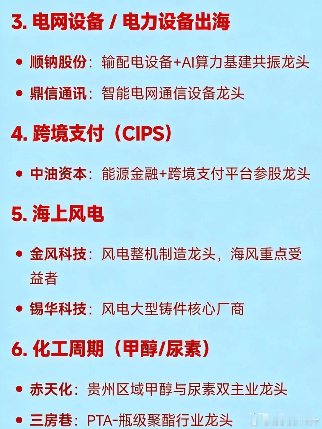 十大热点科技及其产业链核心龙头在新质生产力加速推进与全球产业升级的双重驱动下，科