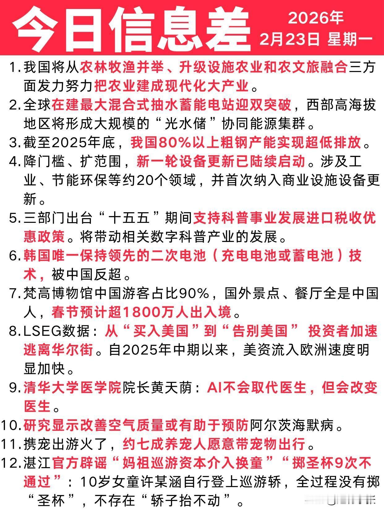 2月23日，市场信息差新鲜出炉！农业现代化、光水储能源集群、粗钢超低排放、设备更