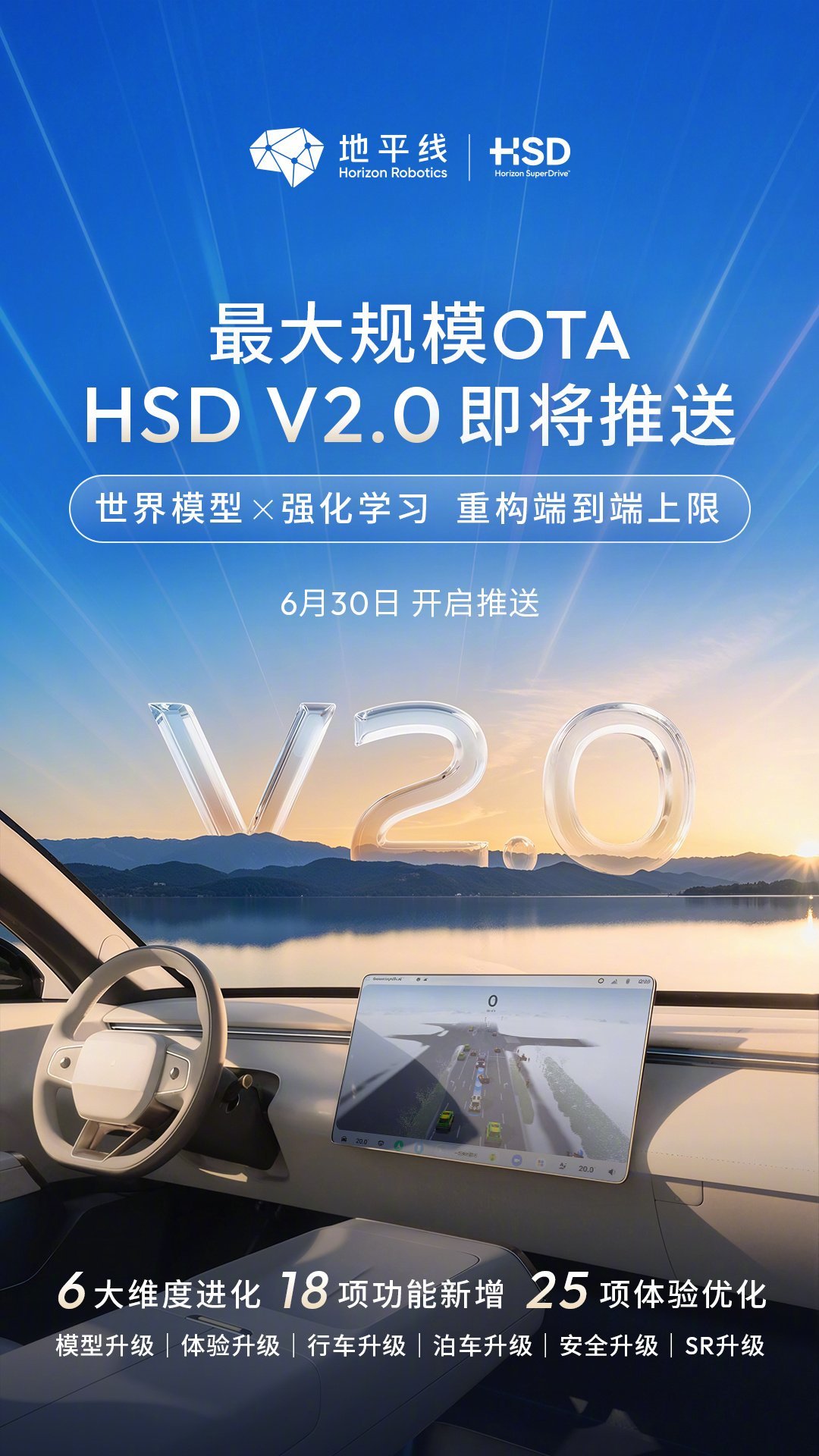 地平线HSD新版本发布6月29日，地平线正式发布全场景辅助驾驶系统HSDV2