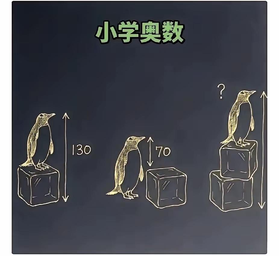 小学奥数题，来个数学高手，答案是多少？