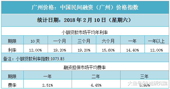 日本全国人口数_2016年05月13日(2)