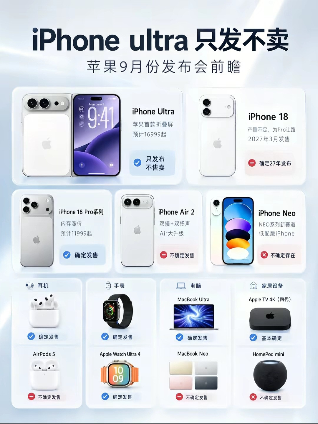 苹果9月发布会爆大瓜！折叠iPhoneUltra只发不卖，别傻傻等现货打算蹲苹果9月发布会换新机的，