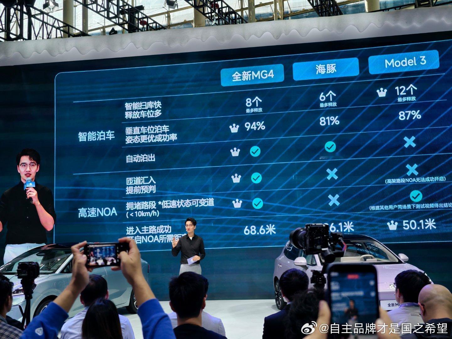 今天看了mg的技术发布会，现场很热闹上汽也是动真格的了竞品对手