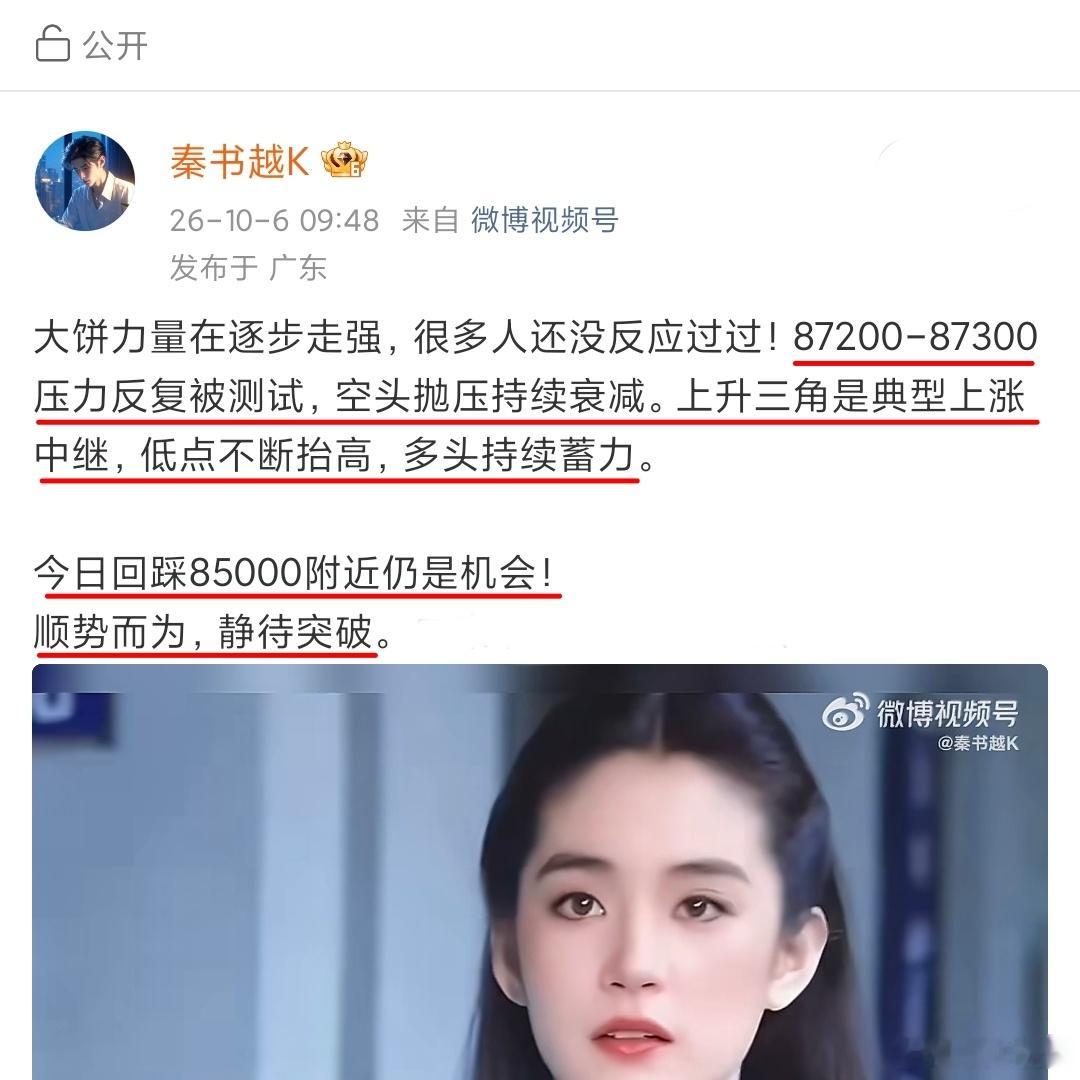 今天你做多了吗？简简单单，大饼又是1100点！​​​
