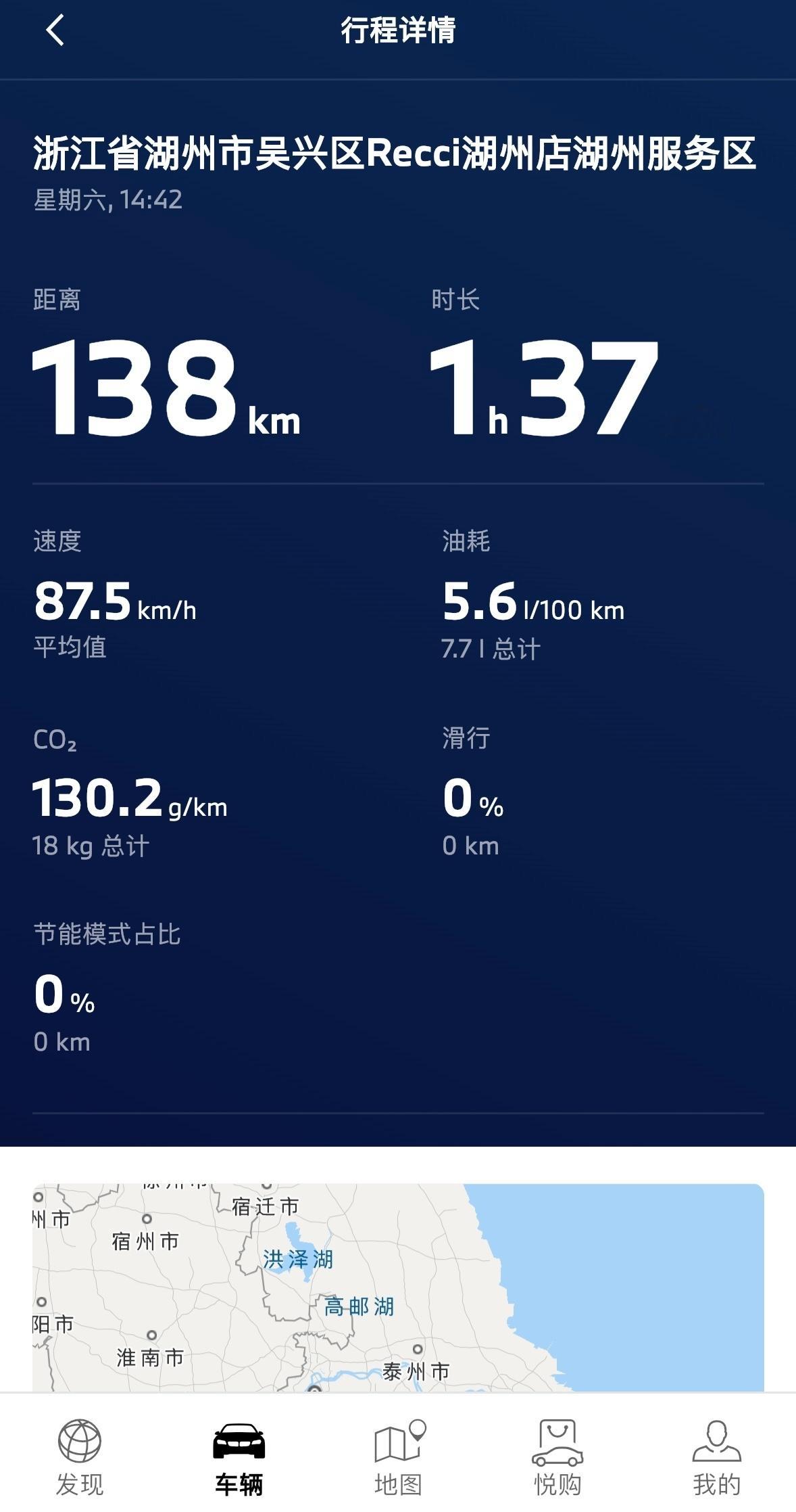 宝马5系跑高速的油耗，对比市区堵车的油耗。​​​