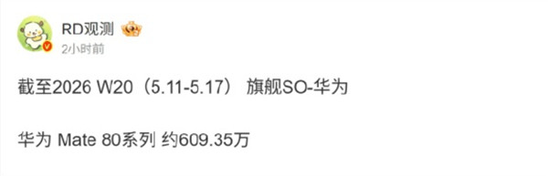 突破600万台！华为Mate80系列，年度最稳国民旗舰谁都没想到，在行业集体涨价
