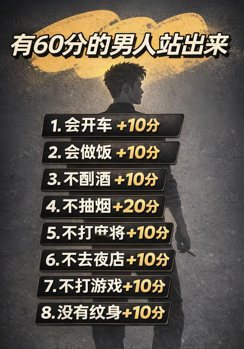 超过60分的男人在哪里