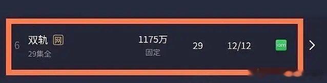 双轨云合固定v301175w，这个成绩怎么样？