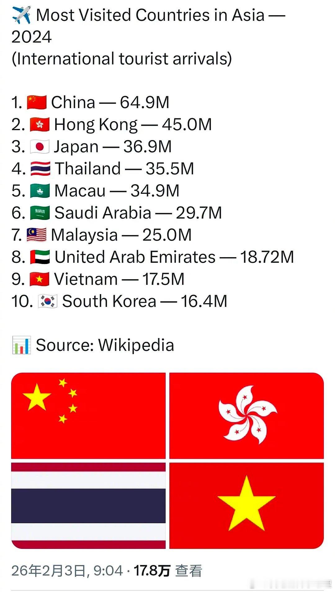 大家体感外国人来的有这么多吗？竟然登顶了