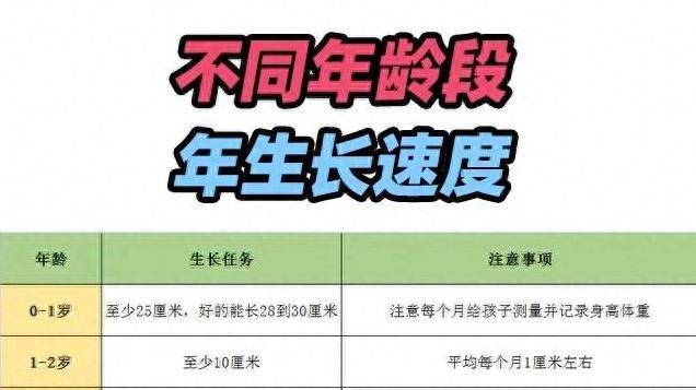 什么导致孩子身高慢慢变矮? 10个行为揭晓答案