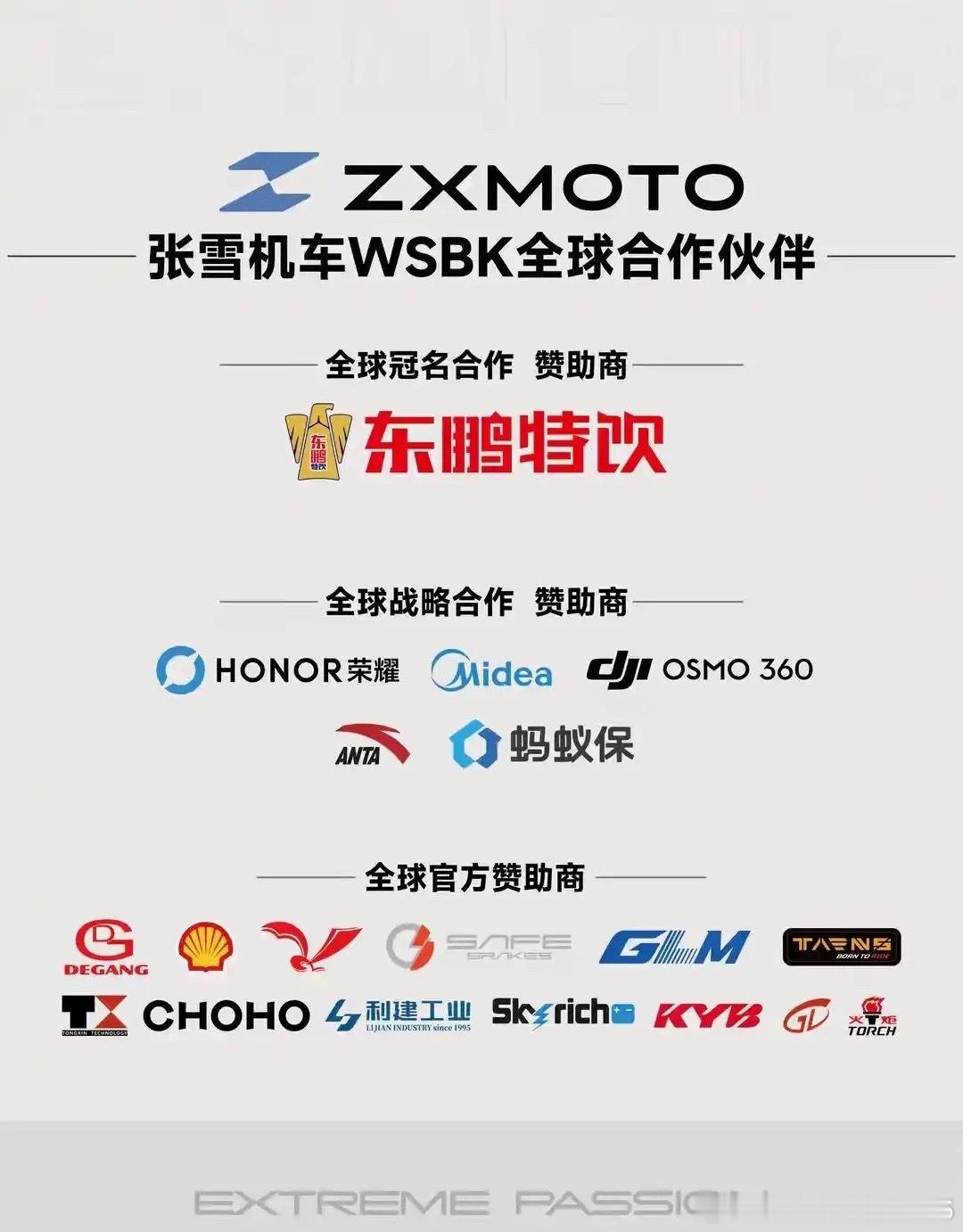 仔细数了一下张雪机车的全球合作伙伴，总共有19家，参加WSBK全年比赛的费用不超