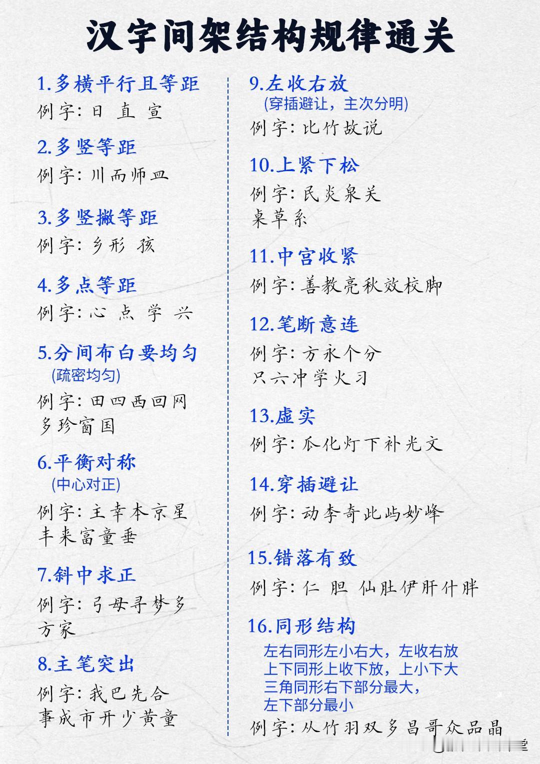 写好硬笔楷书结构规律口诀，不信你试试