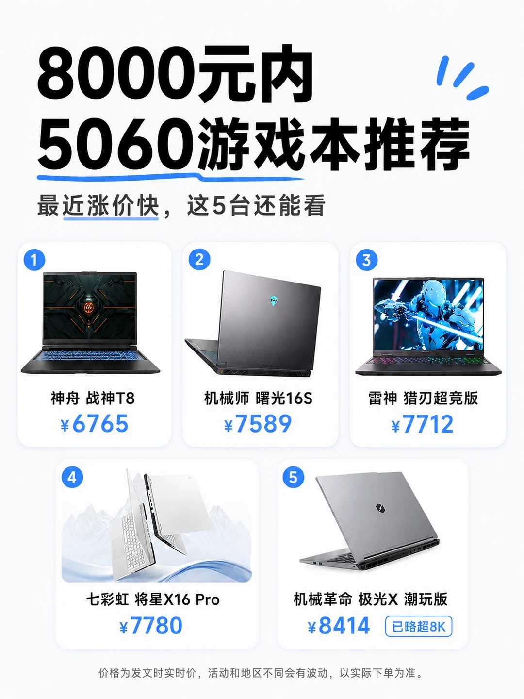 涨疯了？8000元内5060游戏本推荐看过来！