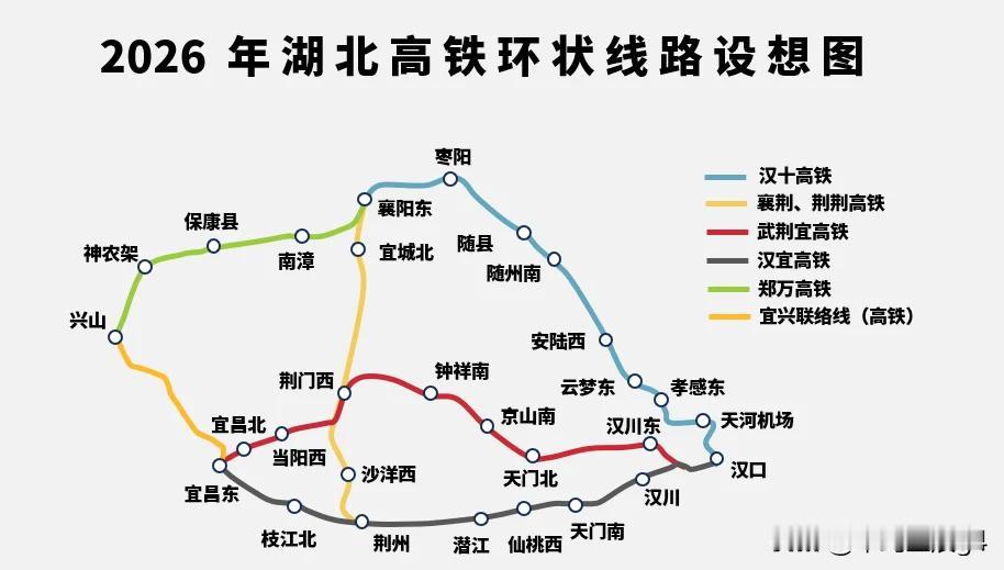 2025年武汉开通了高铁环线，而预计到2027年，武汉地铁环线也要开通202