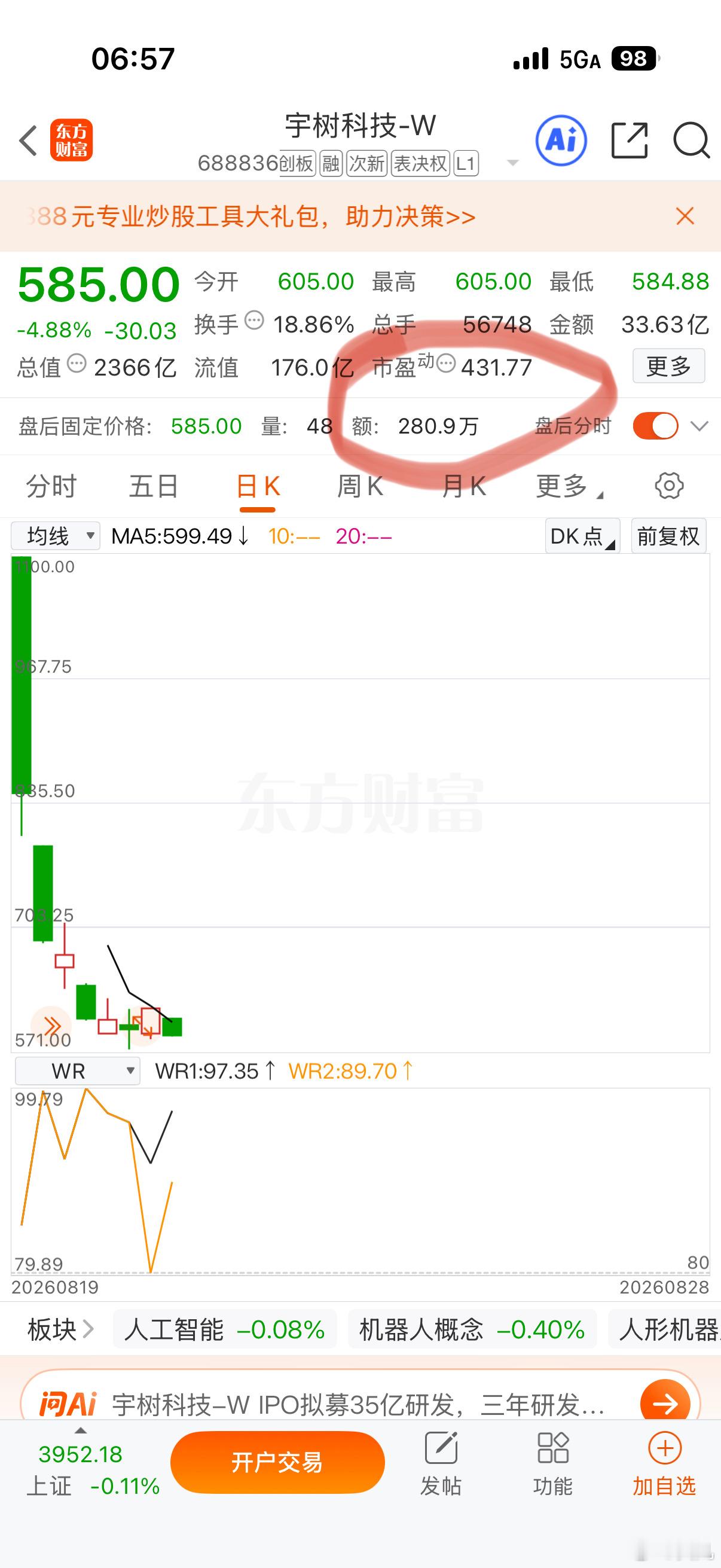 好货新到！五折优惠！手快才有！手慢者无！市盈四百！赶紧买啦！………​​​