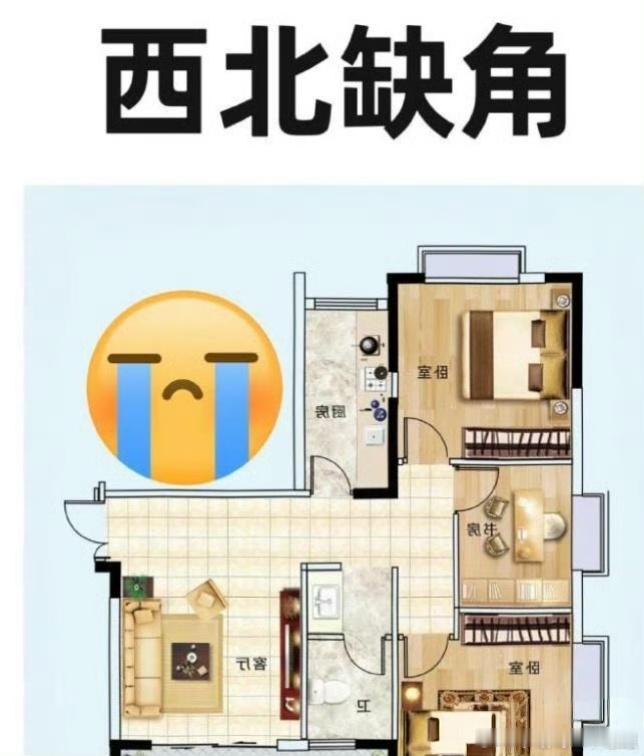 西北方，是住宅风水中至关重要的“乾卦”之位，象征着天，代表着家中的男主人与男性长