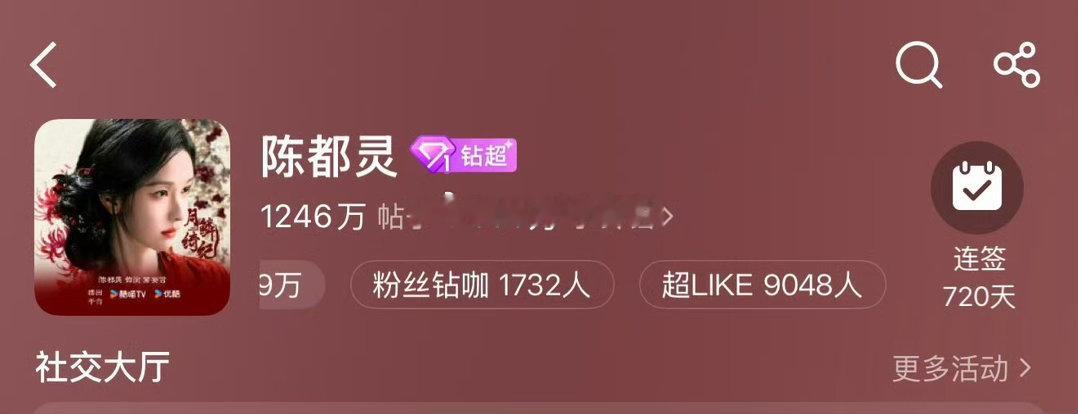 陈都灵超like破9k，嘟毛厉害