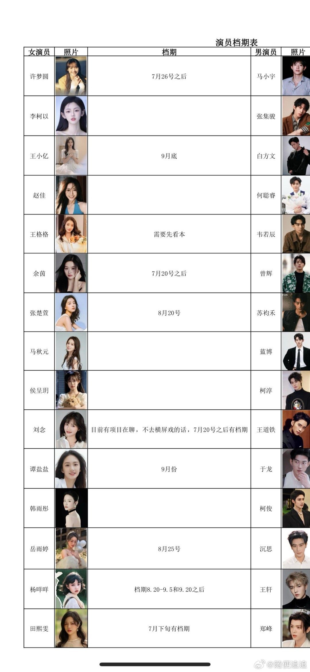 短剧女演员档期！王小亿:很忙，档期九月后了王格格:需要先看剧本！岳雨婷:也要