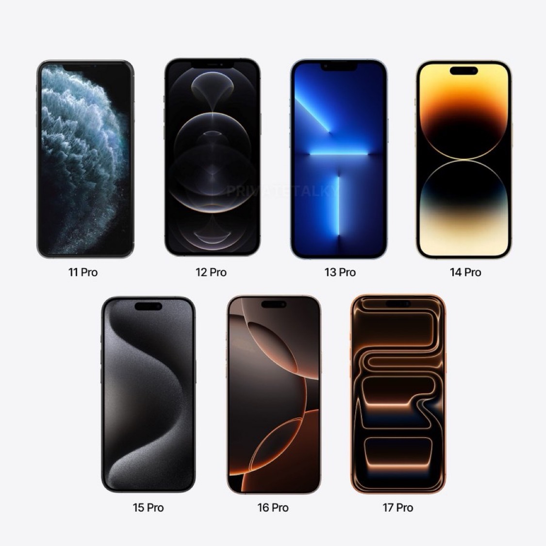 哪款iPhonePro机型的自带壁纸最好看？​​​