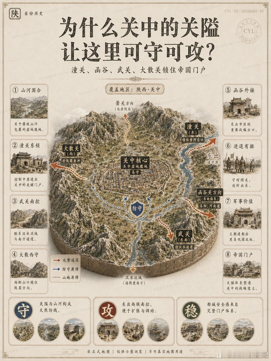 陕西：为什么能成为帝国摇篮｜地理历史图册，为什么关中平原能孕育周秦汉唐？答案不只