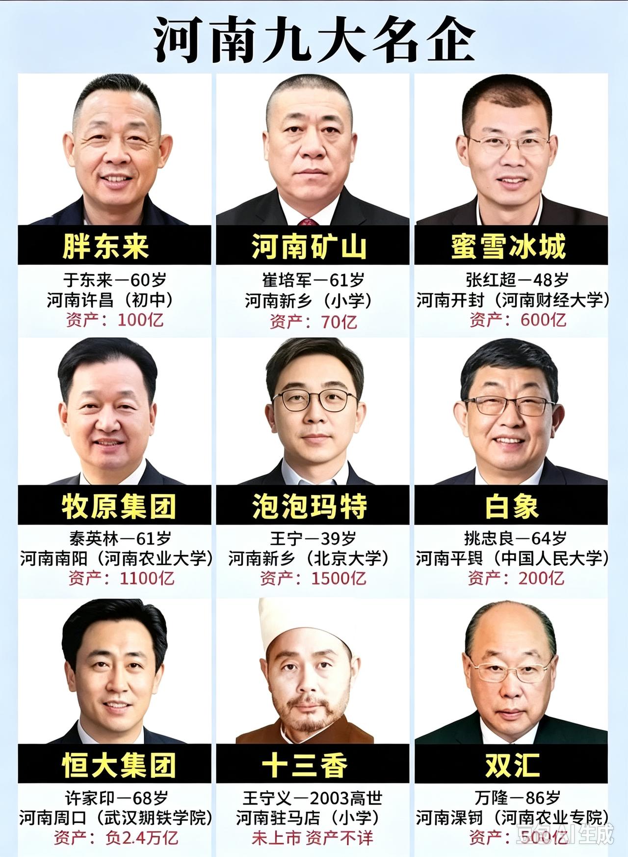 河南九大民企榜单
