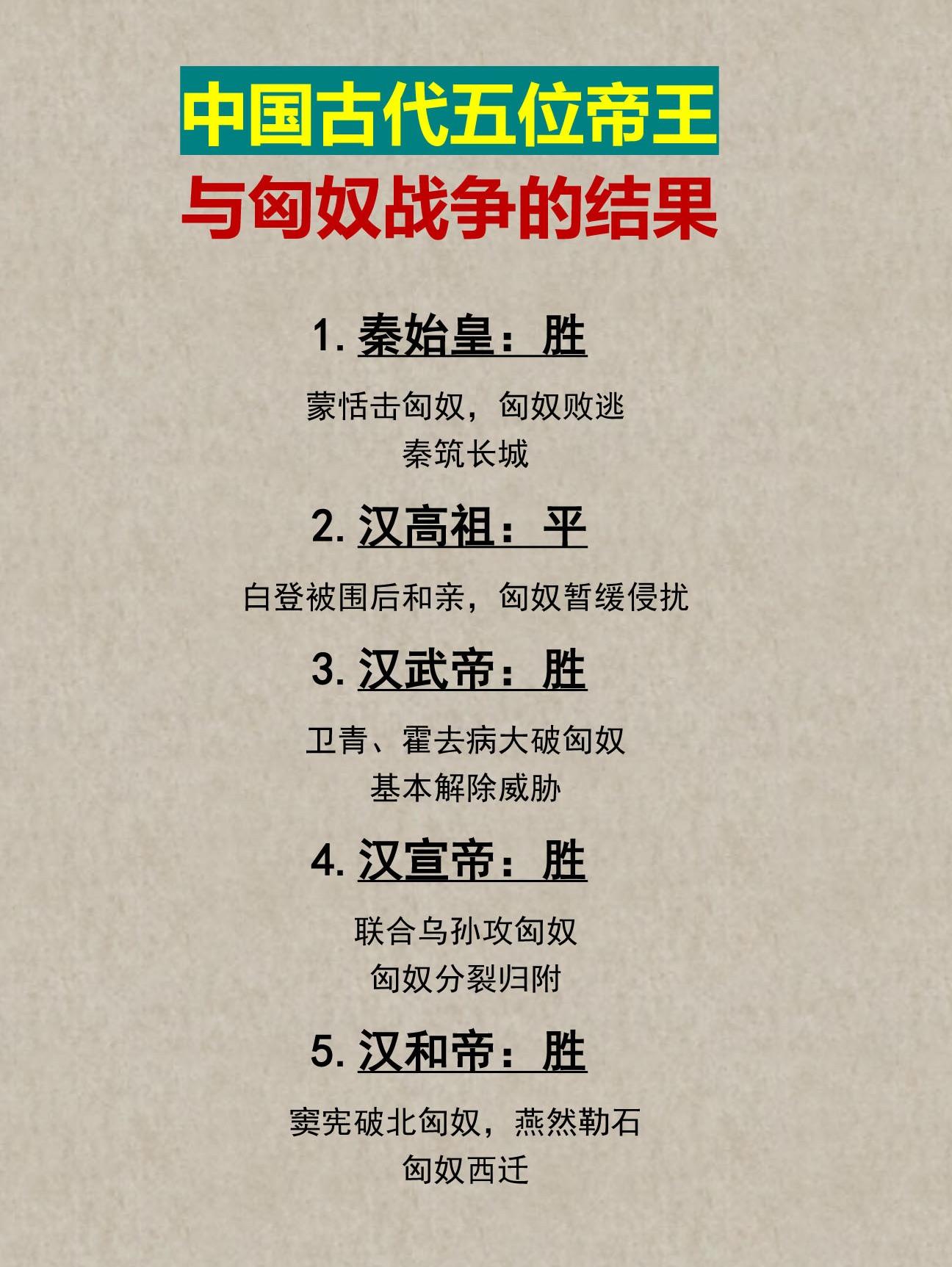 中国古代五位帝王与匈奴战争的结果