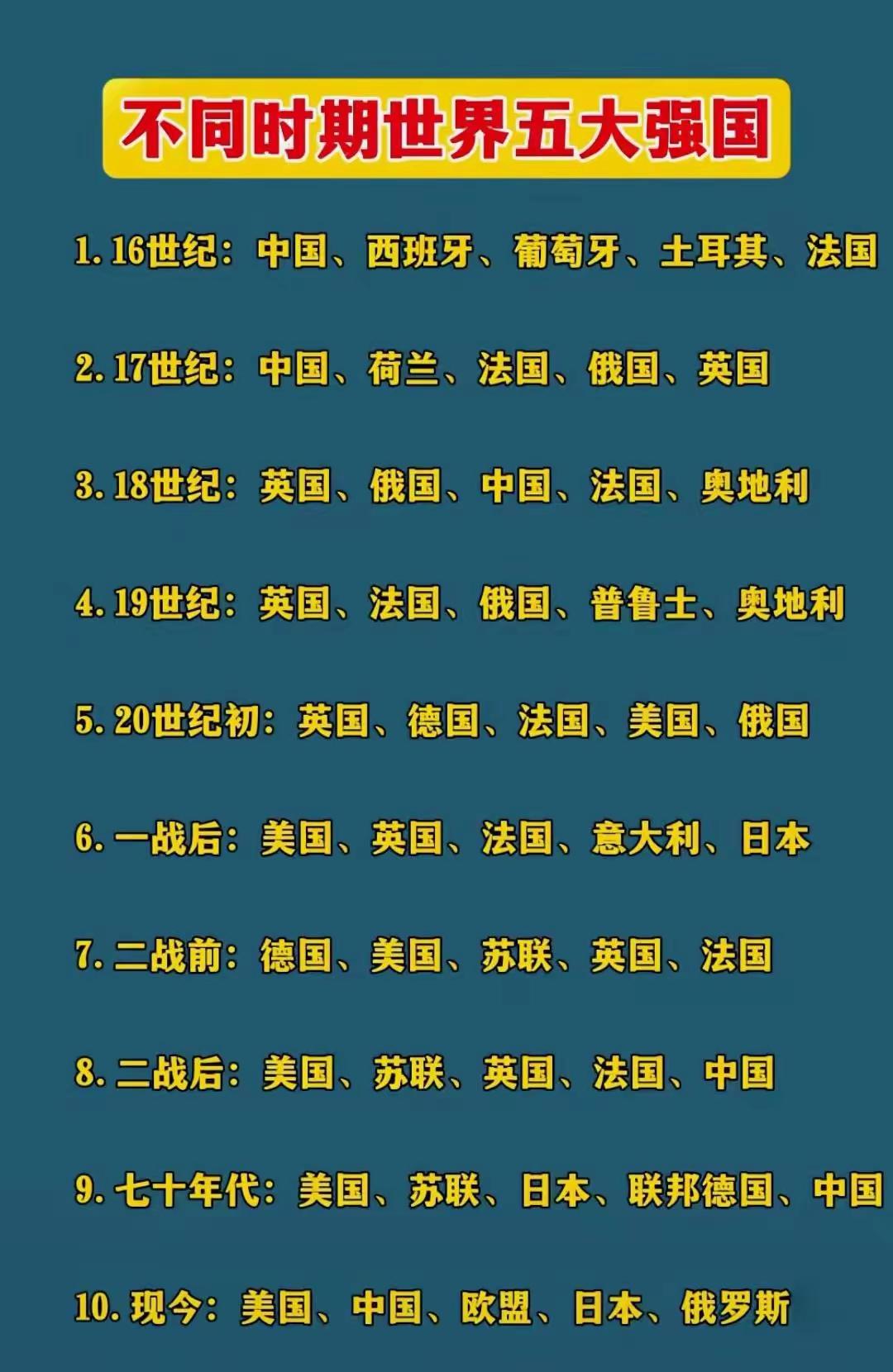 整整两个世纪，勿忘国耻！