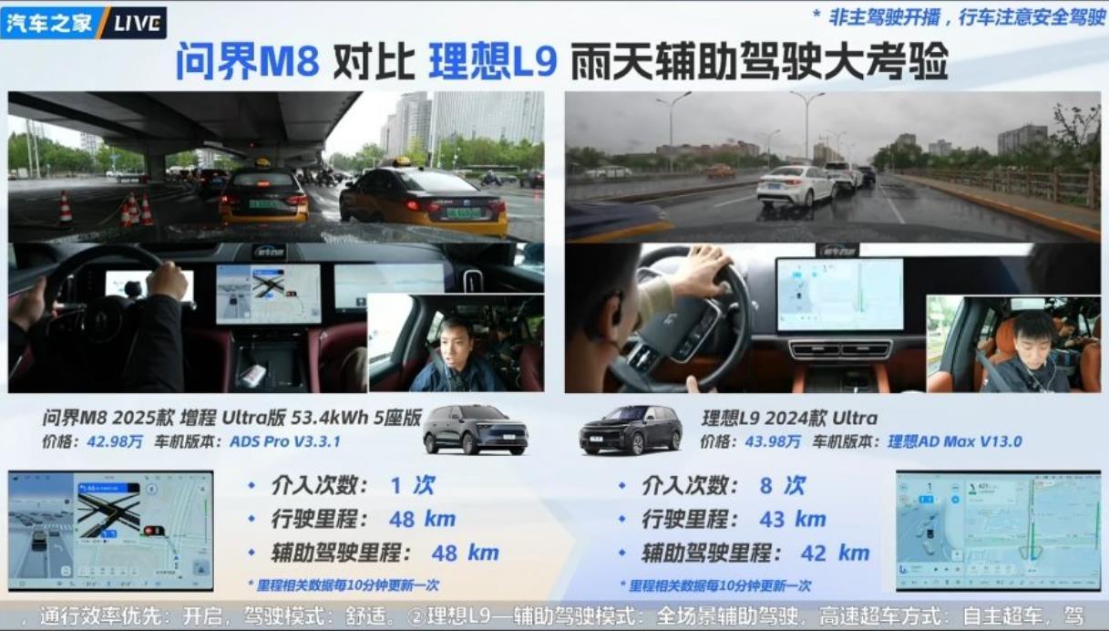 理想L9连问界M8都比不过，还怎么跟问界老大哥M9比啊。汽车之家进行了一场问