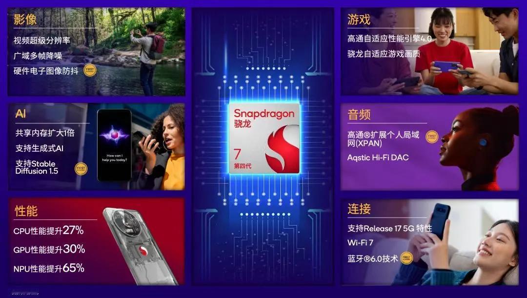 荣耀400系列即将于5月28日发布，其亮点颇多，值得期待。另外，荣耀一直是“驯